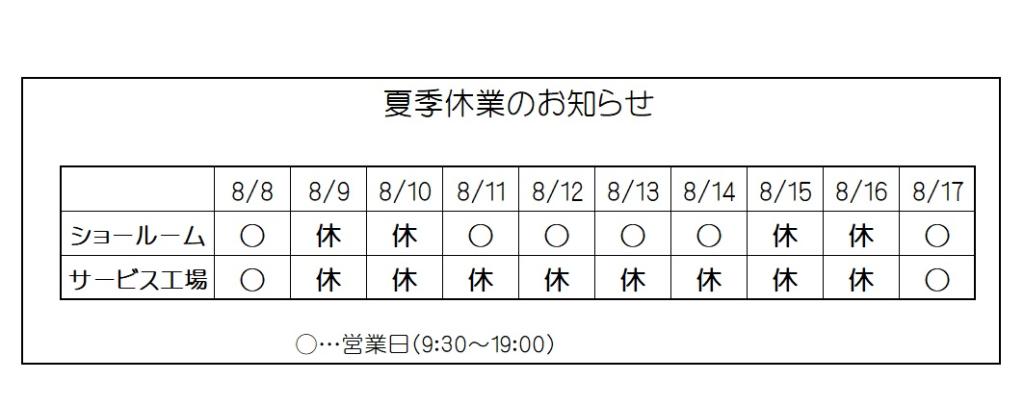 タッチパネルの言語表記について