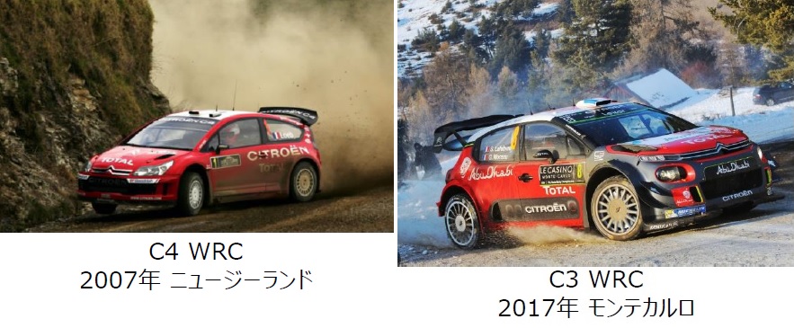 シトロエンの歴史　Ｐａｒｔ２４