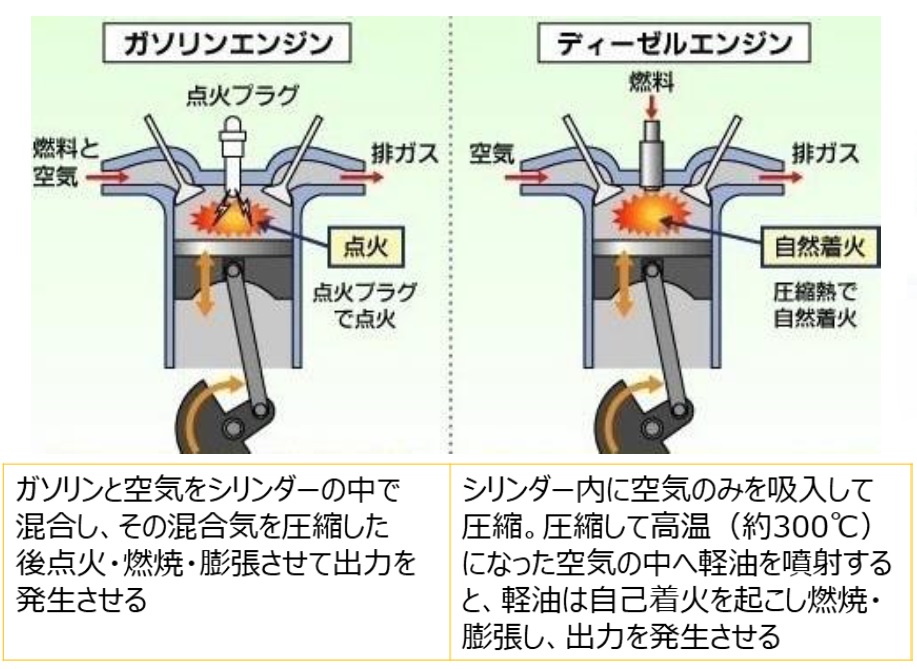 シトロエンの歴史　Ｐａｒｔ25