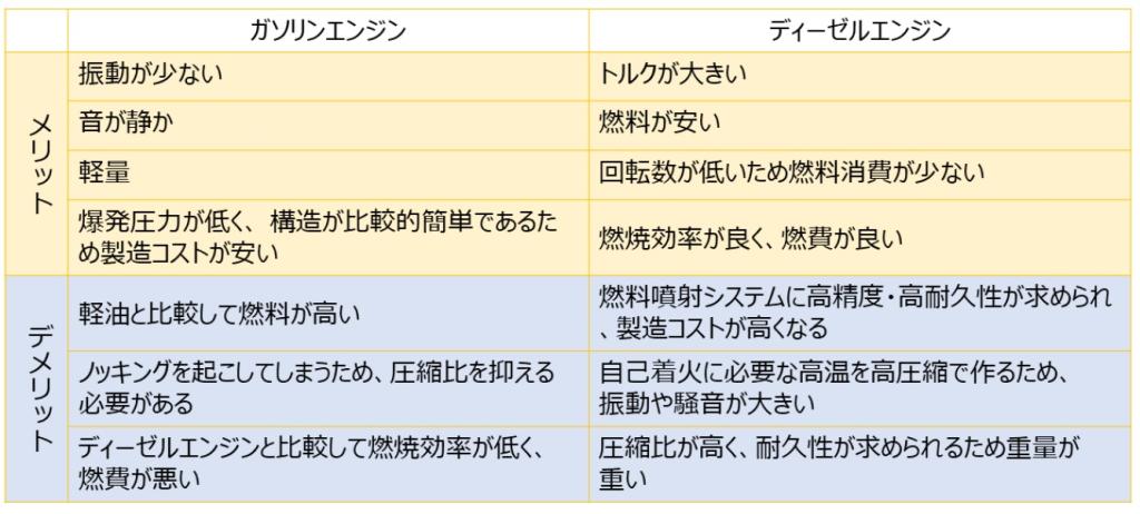 シトロエンの歴史　Ｐａｒｔ25