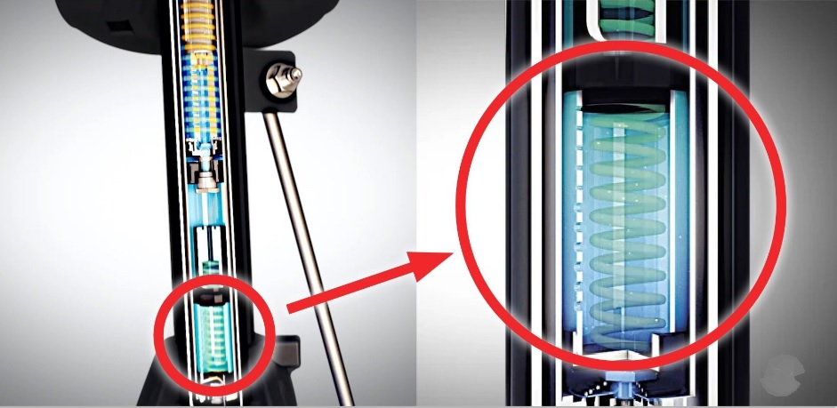 アドバンス・コンフォート・テクノロジー