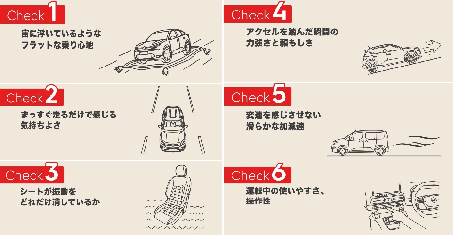 乗り心地チェックポイント。