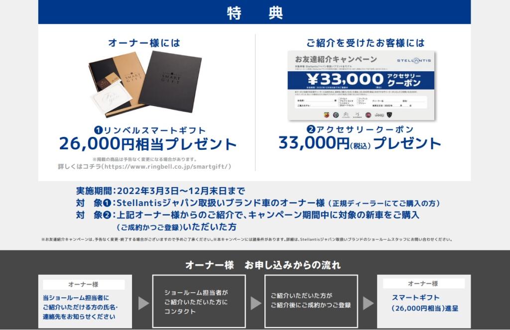 お友達紹介キャンペーン