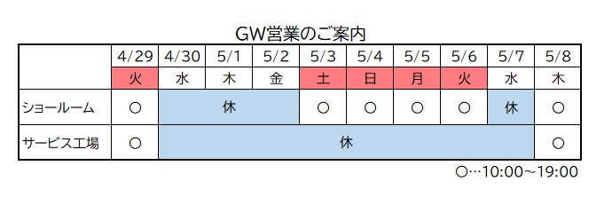 ♯ベルランゴ　キャンペーン第2弾