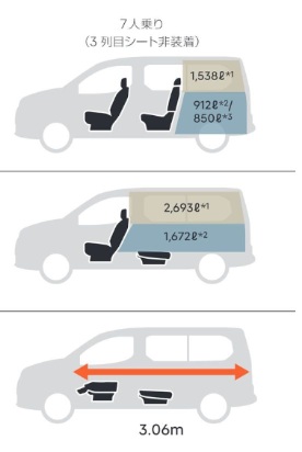 BERLINGO LONG MAX！