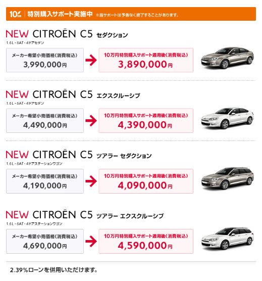 C5　フェイスリフトしました。