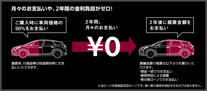 お支払いは半分でいいですよ。