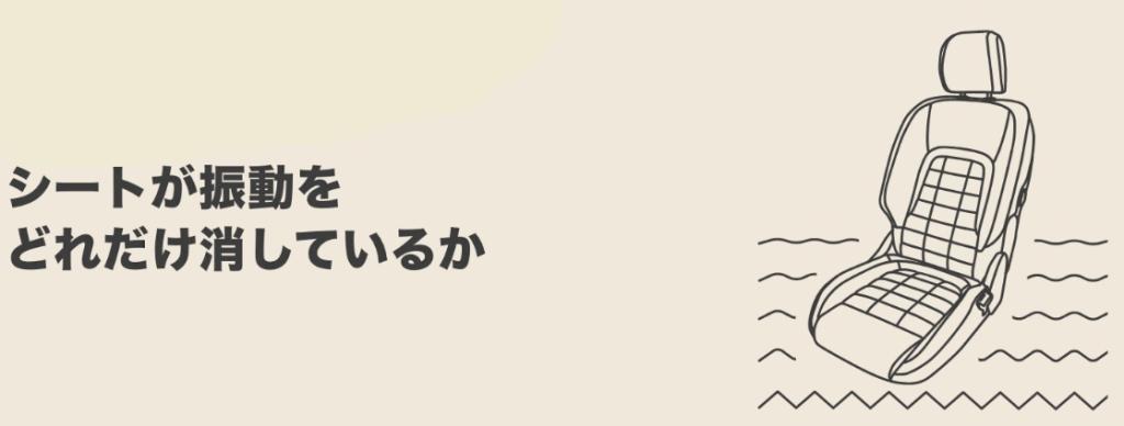 乗ると、驚きが待っている。
