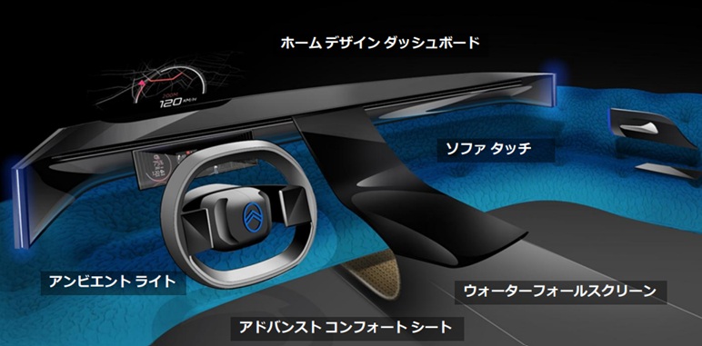 NEW C5 AIRCROSSのデザインと機能性（ラウンジ キャビン）