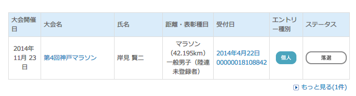 神戸マラソンへの道　夏